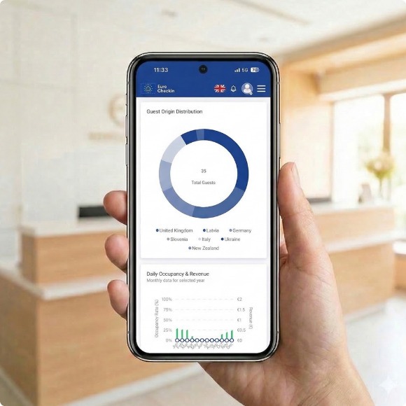 Online check-in for hoteller med automatisk gæsteregister